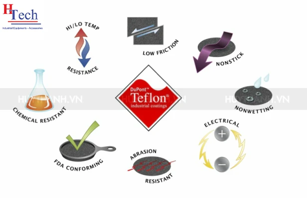 Teflon là gì? Vai trò của teflon trong thực tế 2 Những ưu điểm nổi bật của teflon (PDFE)