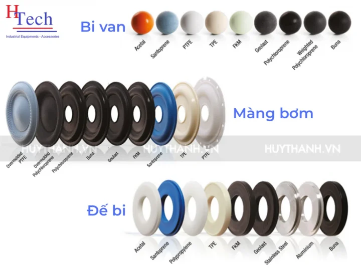 bao-gia-phu-tung-thay-the-bom-dinh-luong-huy-thanh-chat-lieu