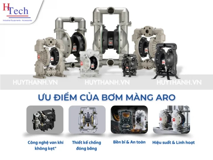 kinh-nghiem-mua-bom-mang-aro-huy-thanh-2