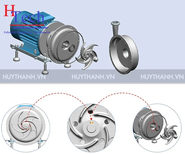 may-bom-ly-tam-thuc-pham-bơm-vi-sinh