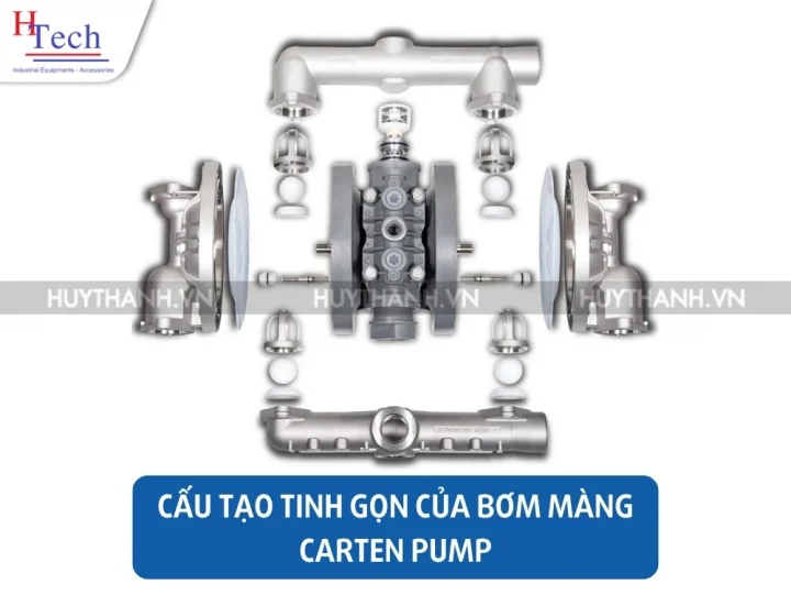 Bom Mang Khi Nen Carten Pump Huy Thanh 2