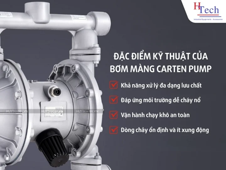 Bom Mang Khi Nen Carten Pump Huy Thanh 3