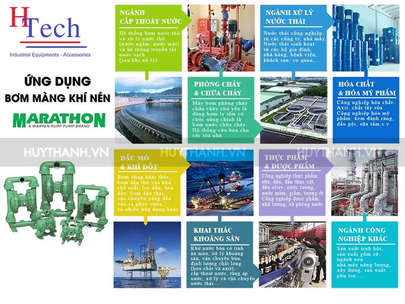 bơm màng khí nén Marathon