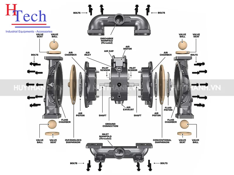 Bơm Màng Khí Nén Verderair