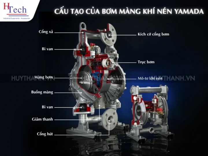 bom-mang-yamada-huy-thanh-2