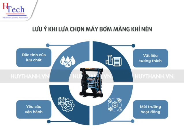 luu-y-khi-chon-bom-mang-khi-nen-huy-thanh-pumps