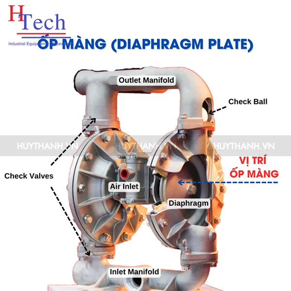 phụ tùng bơm màng khí nén