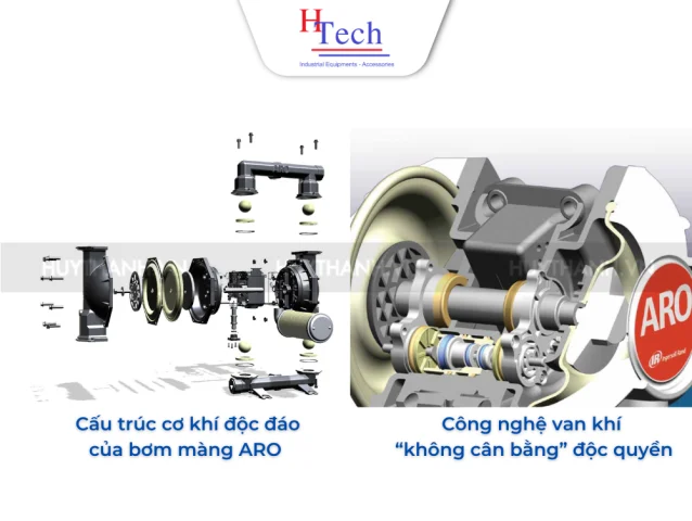 phu-tung-bom-mang-khi-nen-aro-huy-thanh-pumps-2