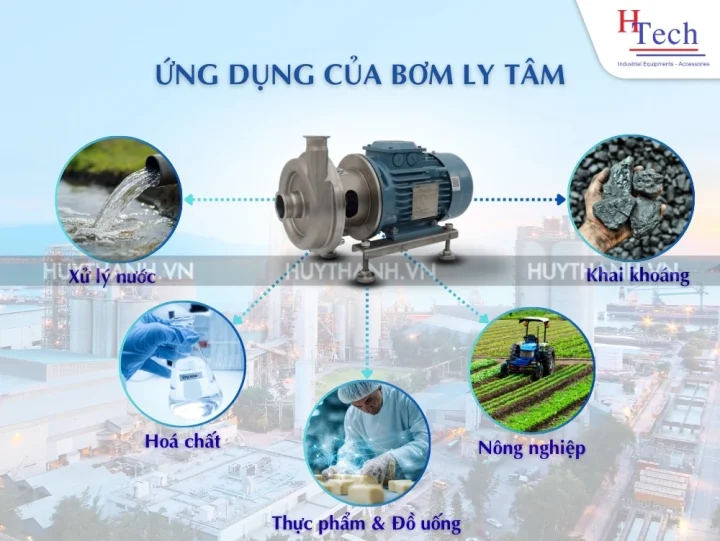 Bơm Ly Tâm: Giải Pháp Thủy Lực Cốt Lõi, Lưu Lượng Lớn Cho Các Hệ Thống Công Nghiệp 6 Tim Hieu Bom Ly Tam Huy Thanh 8