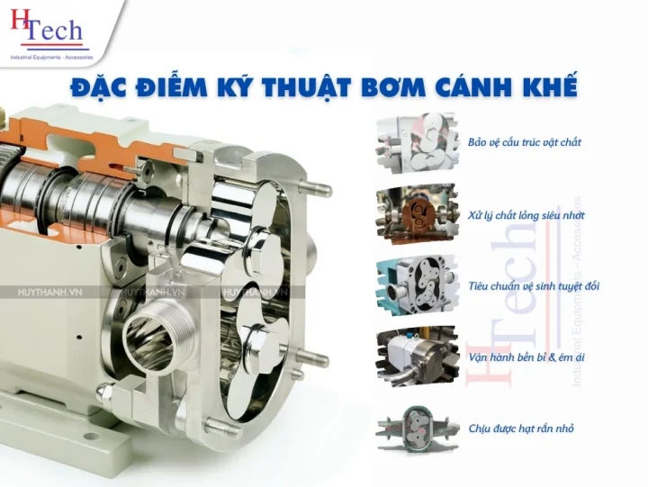đặc điểm kỹ thuật của Bơm Cánh Khế