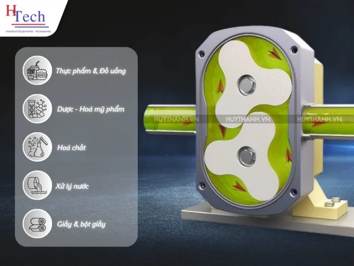 Ứng Dụng của Bơm Cánh Khế