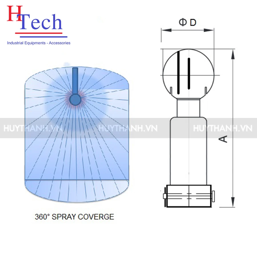 Quả Cầu Xoay Vệ Sinh 89mm Nối Clamp Inox Vi Sinh SMS