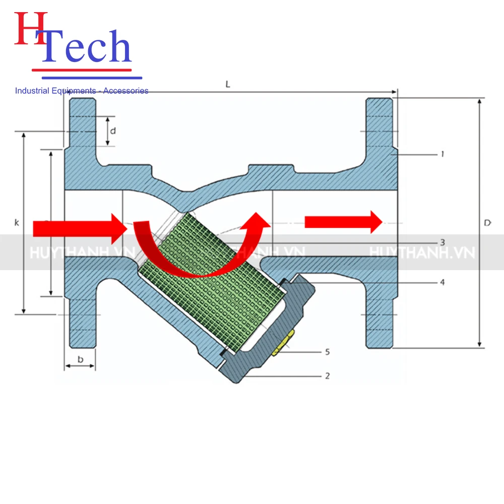 Y Lọc Vi Sinh DN32 Inox 316L 2 Đầu Clamp Chuẩn DIN
