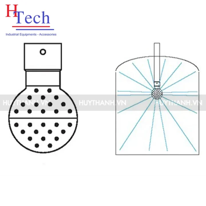 Quả Cầu Vệ Sinh Inox Vi Sinh 89mm Cố Định (CIP) Carten