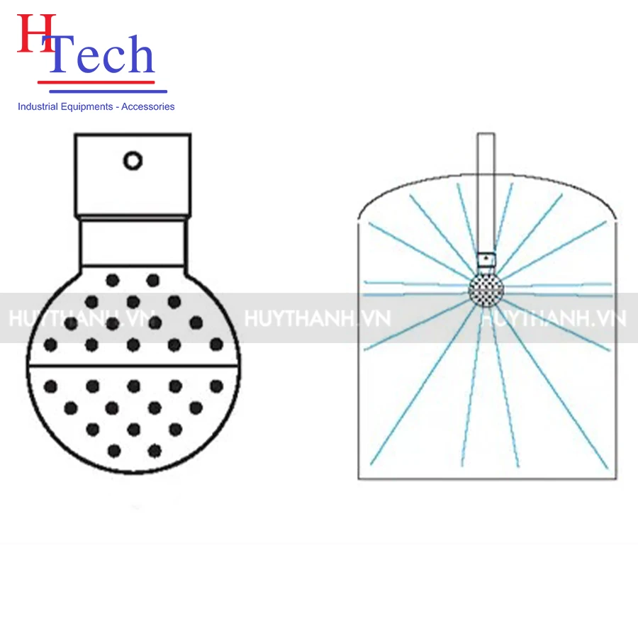 Quả Cầu Vệ Sinh Inox Vi Sinh 114mm (CIP) Cố Định Carten