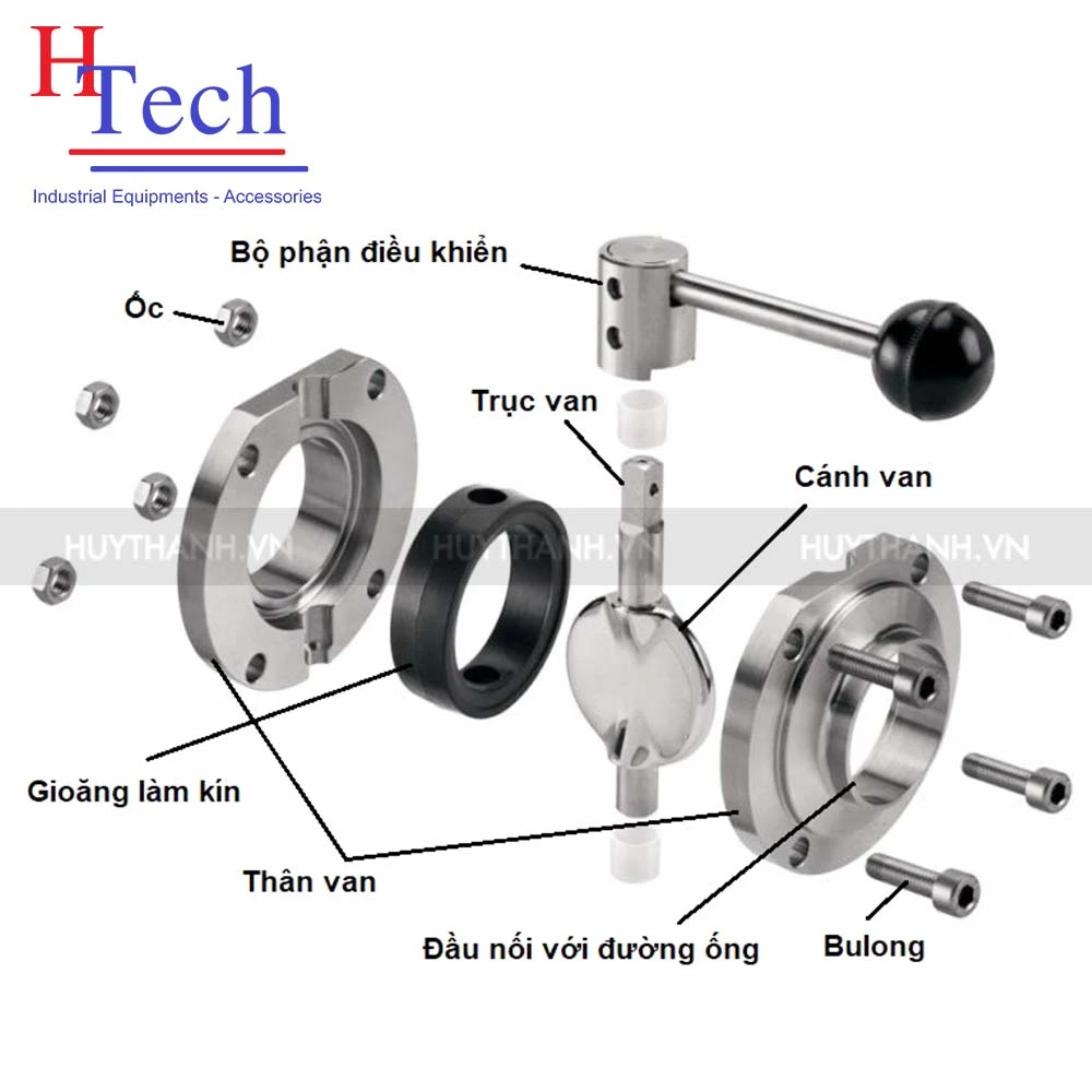 Van Bướm Hàn Tay Rút Vi Sinh Chuẩn SMS Inox 304/316L